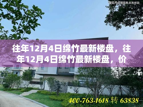 往年12月4日绵竹最新楼盘价值潜力与风险评估解析