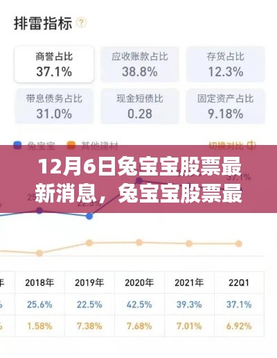 贵在知心 第5页
