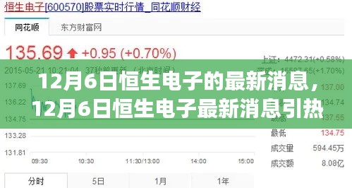 恒生电子最新动态引热议，我的观点分析