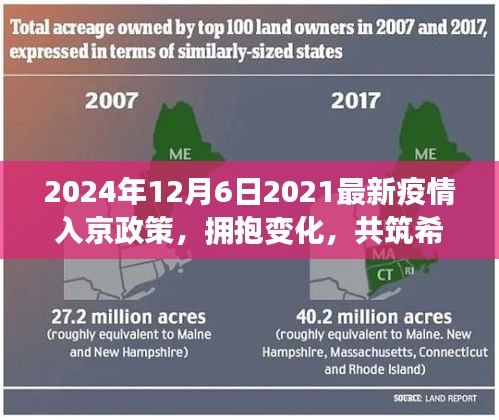 拥抱变化，共筑希望，2024年疫情背景下的入京政策解读与新篇章