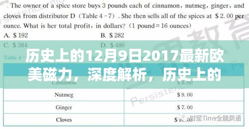 历史上的12月9日2017最新欧美磁力，深度解析，历史上的12月9日2017最新欧美磁力全面评测与介绍