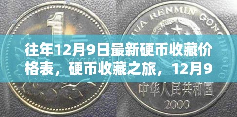 12月9日硬币收藏之旅，最新价格表与惊喜温情