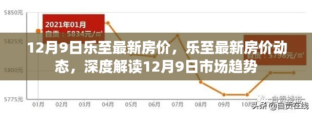 乐至最新房价动态及市场趋势深度解读（12月9日）