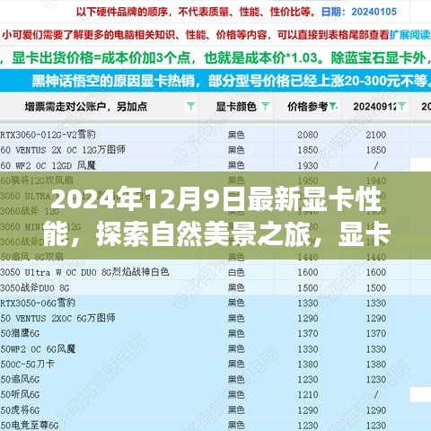 显卡性能引领探索自然美景之旅，2024年最新显卡性能展望