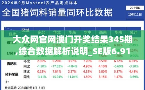 大众网官网澳门开奖结果345期,综合数据解析说明_SE版6.915