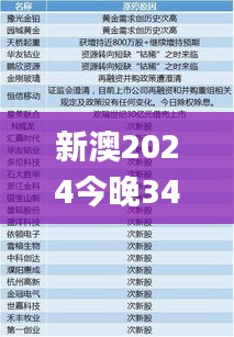 新澳2024今晚345期开奖资料,深度分析解释定义_XR4.540