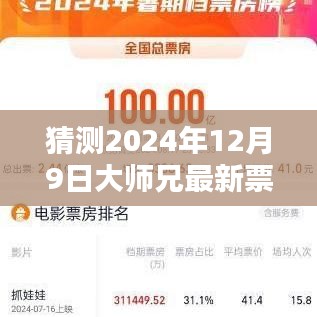 探秘小巷特色小店，预测大师兄2024年12月9日票房奇迹揭秘最新票房猜测