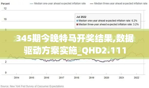 345期今晚特马开奖结果,数据驱动方案实施_QHD2.111