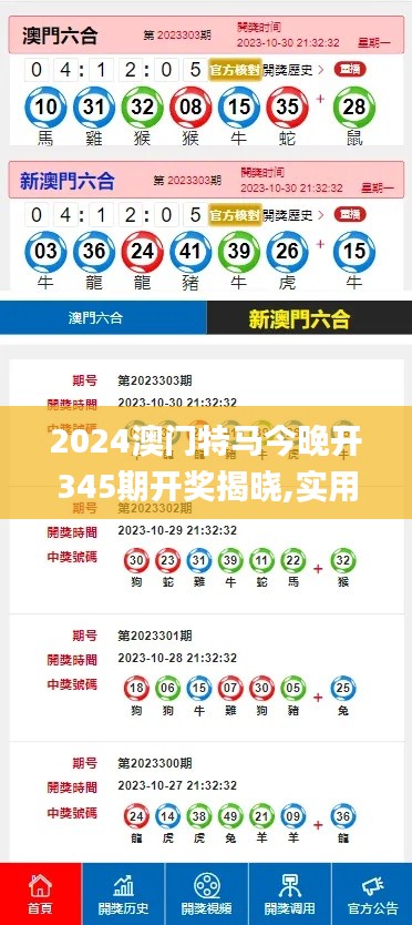 2024澳门特马今晚开345期开奖揭晓,实用性执行策略讲解_WP版2.483
