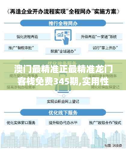 澳门最精准正最精准龙门客栈免费345期,实用性执行策略讲解_开发版6.957