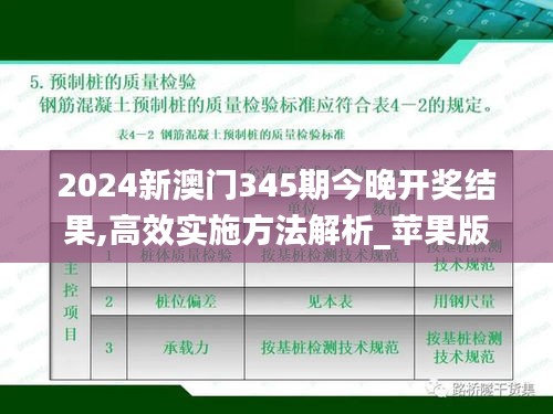 2024新澳门345期今晚开奖结果,高效实施方法解析_苹果版6.145