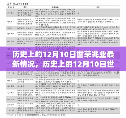 历史上的12月10日世荣兆业最新进展深度解析，三大要点悉数呈现