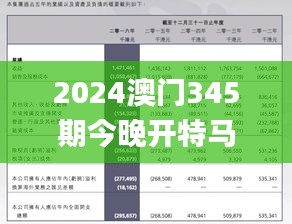 2024澳门345期今晚开特马开什么,效率解答解释落实_RemixOS4.105