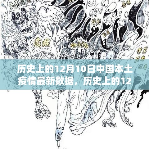 历史上的12月10日中国本土疫情数据鼓舞人心，激发自信与成就感