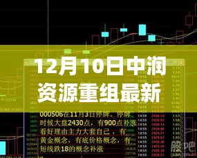 中润资源重组最新进展，小巷深处的宝藏，独特小店探秘之旅