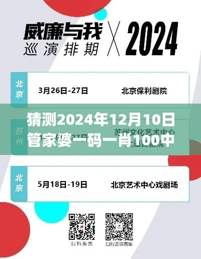 猜测2024年12月10日管家婆一码一肖100中奖,全面数据解析执行_nShop8.320