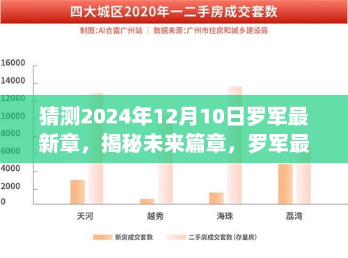 揭秘未来篇章，罗军最新高科技产品智领生活革新未来，预测罗军最新章于2024年12月10日揭晓