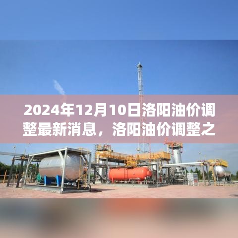 洛阳油价调整之际的自然美景之旅，心灵觉醒与最新油价消息