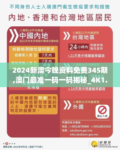 2024新澳今晚资料免费345期,澳门最准一码一码揭秘_4K1.255