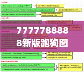 7777788888新版跑狗图解析,资源整合策略_LE版9.659