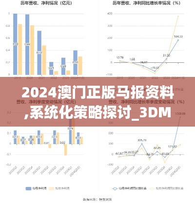 2024澳门正版马报资料,系统化策略探讨_3DM10.205