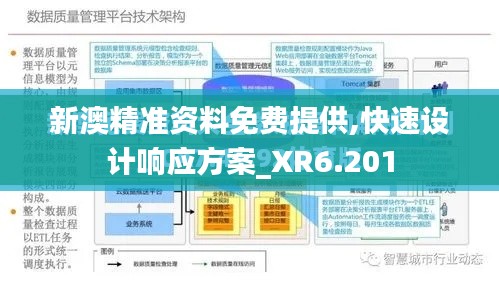 新澳精准资料免费提供,快速设计响应方案_XR6.201