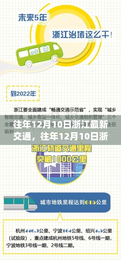 浙江历年十二月十日最新交通动态，发展、创新与优化概览