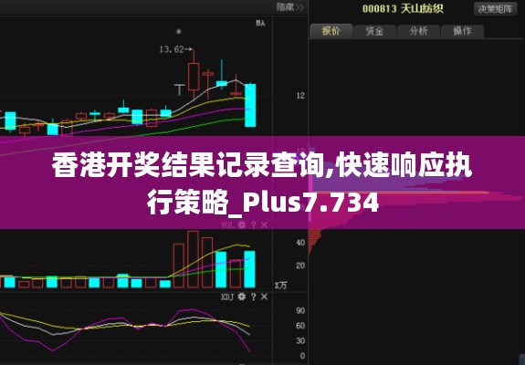 香港开奖结果记录查询,快速响应执行策略_Plus7.734