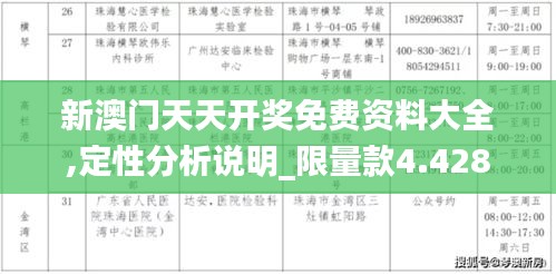 新澳门天天开奖免费资料大全,定性分析说明_限量款4.428
