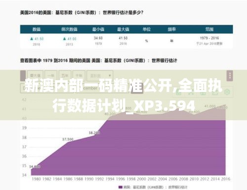 新澳内部一码精准公开,全面执行数据计划_XP3.594