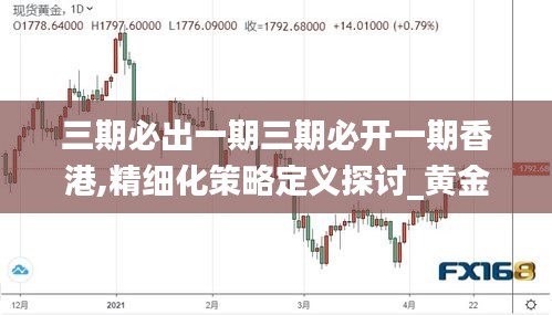 三期必出一期三期必开一期香港,精细化策略定义探讨_黄金版6.161