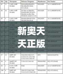 新奥天天正版资料大全,稳定性计划评估_T3.660