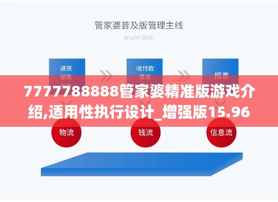 7777788888管家婆精准版游戏介绍,适用性执行设计_增强版15.968