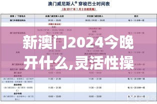 新澳门2024今晚开什么,灵活性操作方案_S10.592