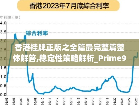 香港挂牌正版之全篇最完整篇整体解答,稳定性策略解析_Prime9.250
