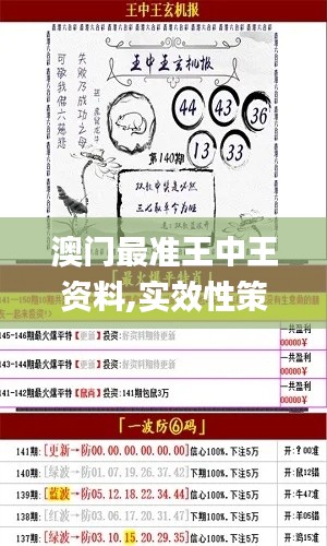 澳门最准王中王资料,实效性策略解析_Nexus3.653