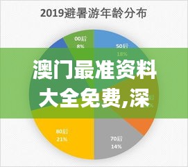 澳门最准资料大全免费,深入执行数据策略_挑战款110.343