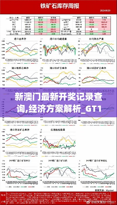 新澳门最新开奖记录查询,经济方案解析_GT1.825