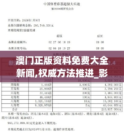 澳门正版资料免费大全新闻,权威方法推进_影像版6.732