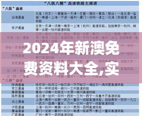 2024年新澳免费资料大全,实地计划验证数据_FHD版1.222