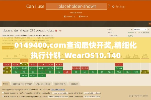 0149400.cσm查询最快开奖,精细化执行计划_WearOS10.140