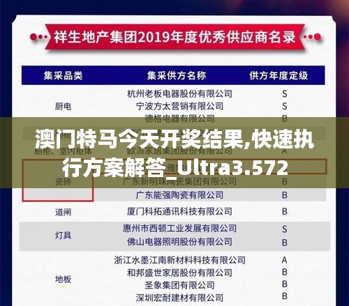 澳门特马今天开奖结果,快速执行方案解答_Ultra3.572