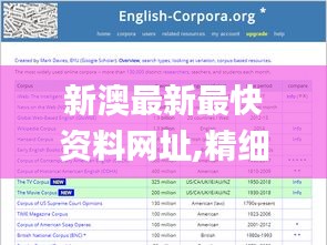 新澳最新最快资料网址,精细化计划设计_MR10.593