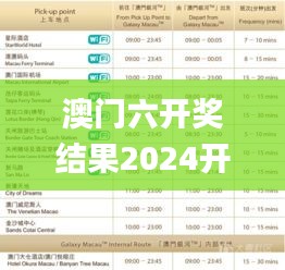 澳门六开奖结果2024开奖记录今晚直播视频,多元化策略执行_XP17.631