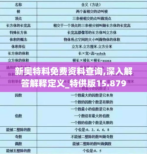 新奥特料免费资料查询,深入解答解释定义_特供版15.879