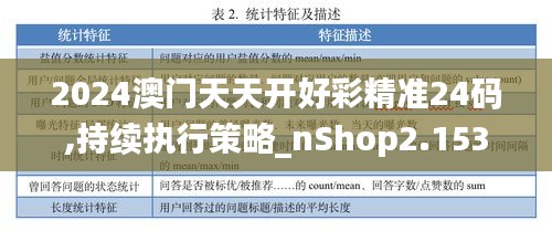 2024澳门天天开好彩精准24码,持续执行策略_nShop2.153