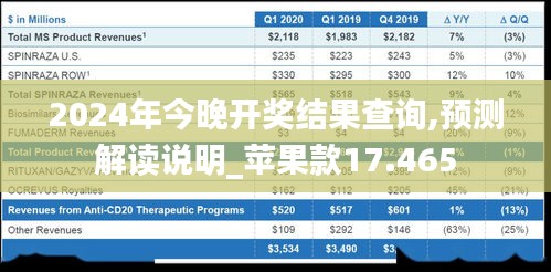 2024年今晚开奖结果查询,预测解读说明_苹果款17.465