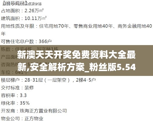 新澳天天开奖免费资料大全最新,安全解析方案_粉丝版5.545