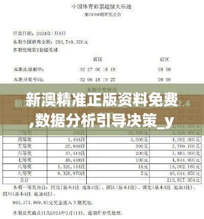 新澳精准正版资料免费,数据分析引导决策_yShop1.958