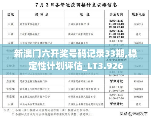 新澳门六开奖号码记录33期,稳定性计划评估_LT3.926
